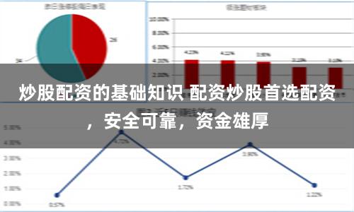 炒股配资的基础知识 配资炒股首选配资，安全可靠，资金雄厚