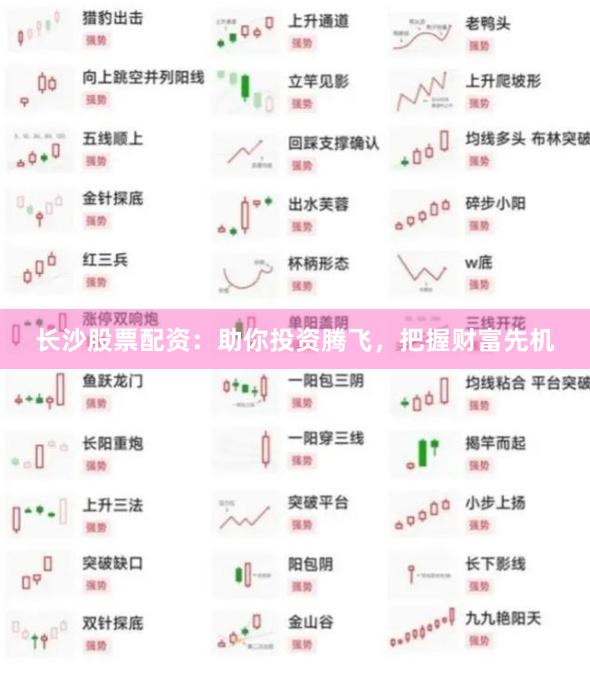 长沙股票配资：助你投资腾飞，把握财富先机