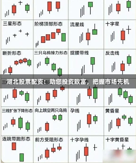 湖北股票配资：助您投资致富，把握市场先机