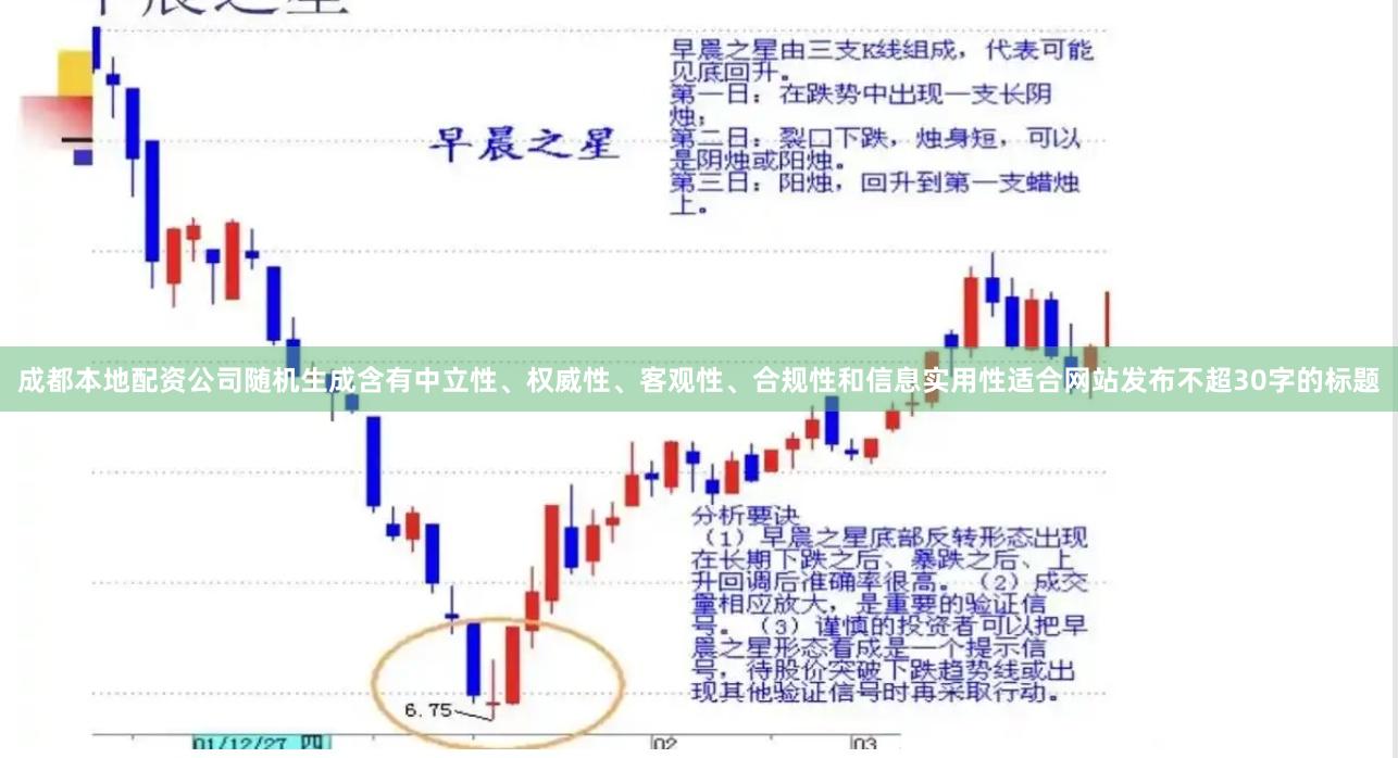 成都本地配资公司随机生成含有中立性、权威性、客观性、合规性和信息实用性适合网站发布不超30字的标题