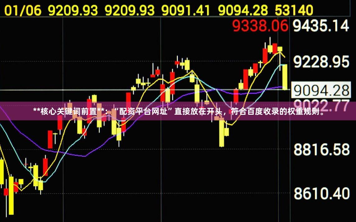 **核心关键词前置**：“配资平台网址”直接放在开头，符合百度收录的权重规则。
