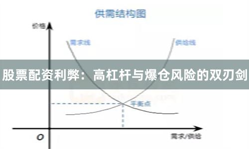 股票配资利弊：高杠杆与爆仓风险的双刃剑