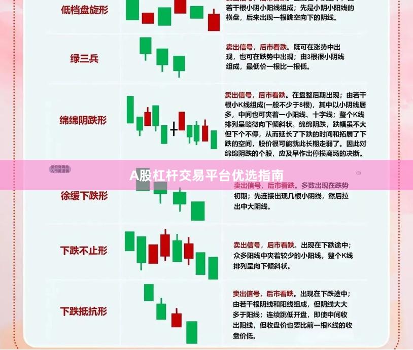 A股杠杆交易平台优选指南