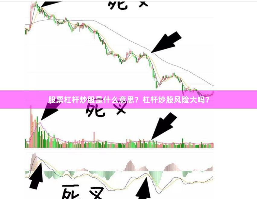 股票杠杆炒股是什么意思？杠杆炒股风险大吗？